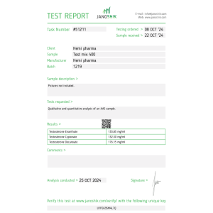 Test Mix 400 (Hemi Pharma)